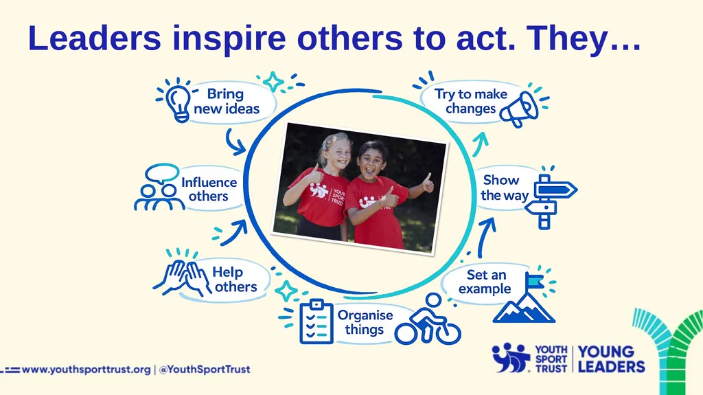 Getting started as a Youth Sport Trust Young - slide 7 of 33