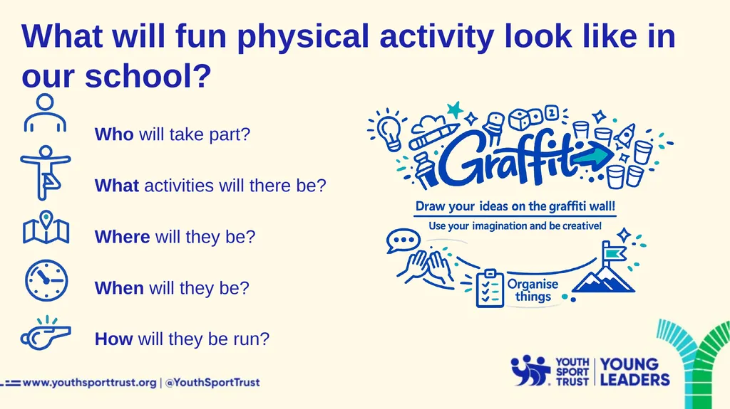 Getting started as a Youth Sport Trust Young - slide 10 of 33