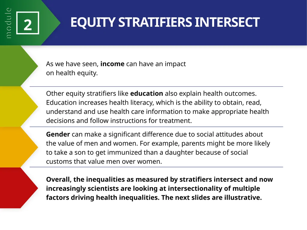 MODULE 2 PART 2 21st Century Health Dynamics and - slide 16 of 23