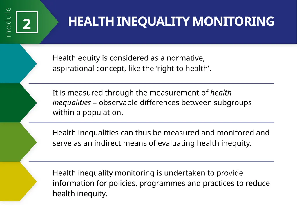 MODULE 2 PART 2 21st Century Health Dynamics and - slide 9 of 23