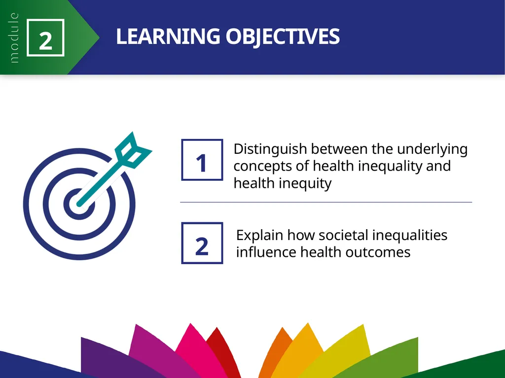 MODULE 2 PART 2 21st Century Health Dynamics and - slide 2 of 23