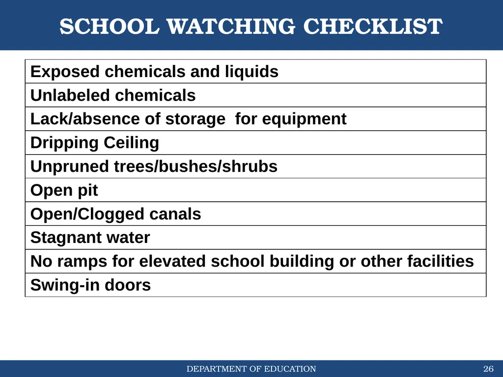 STUDENT-LED SCHOOL WATCHING & HAZARD MAPPING (DO # - slide 26 of 30