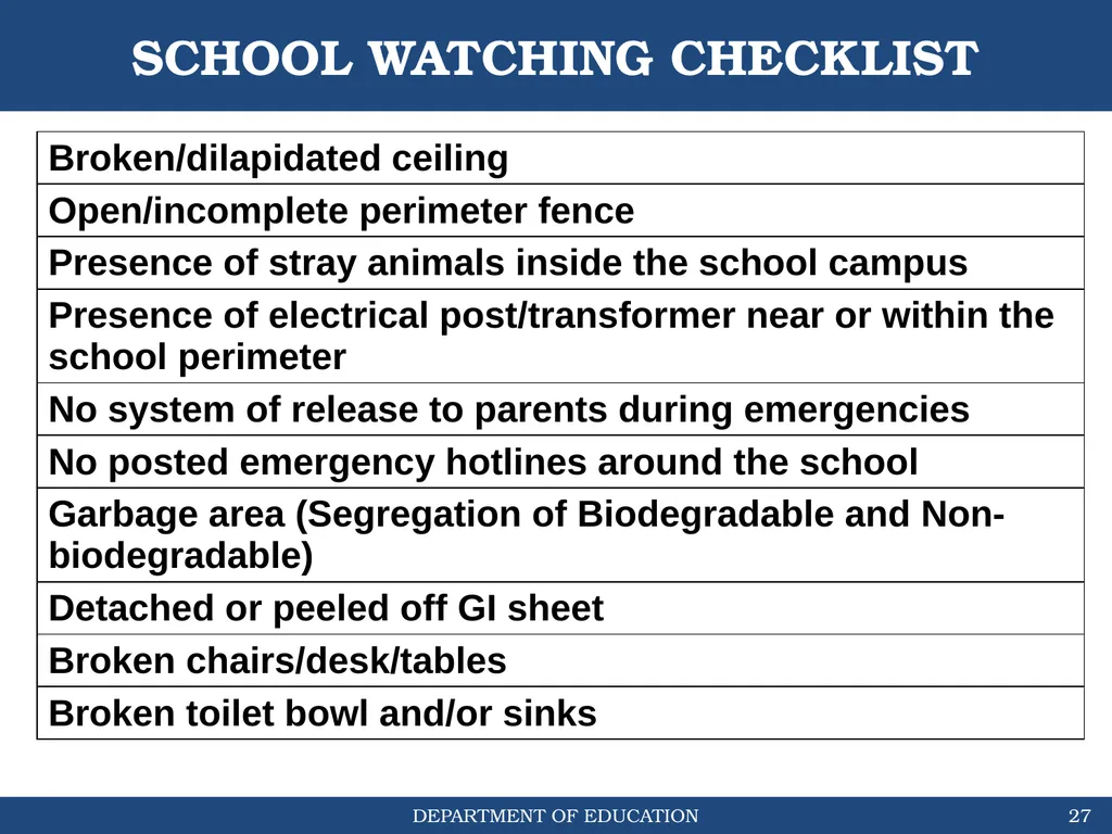 STUDENT-LED SCHOOL WATCHING & HAZARD MAPPING (DO # - slide 27 of 30
