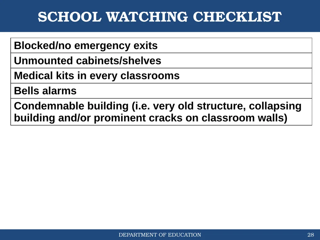 STUDENT-LED SCHOOL WATCHING & HAZARD MAPPING (DO # - slide 28 of 30