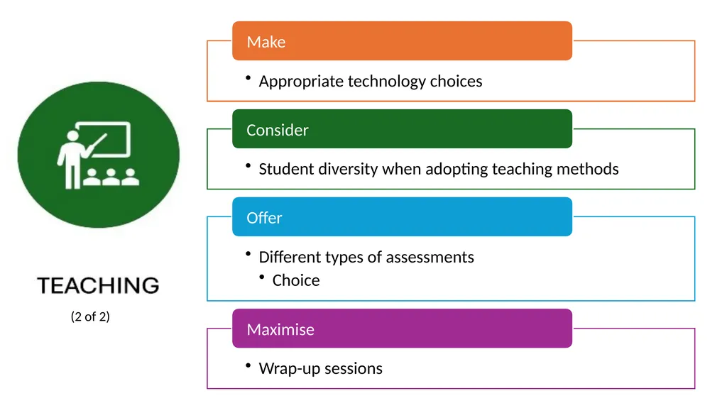 Trauma-informed teaching Dr Maria Hickey, Dr - slide 27 of 30