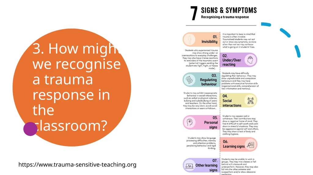 Trauma-informed teaching Dr Maria Hickey, Dr - slide 12 of 30