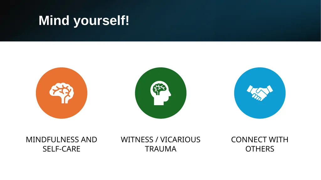 Trauma-informed teaching Dr Maria Hickey, Dr - slide 3 of 30
