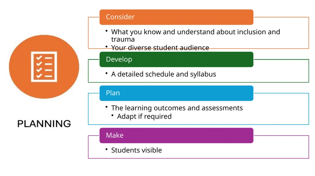 Trauma-informed teaching Dr Maria Hickey, Dr - slide 25 of 30
