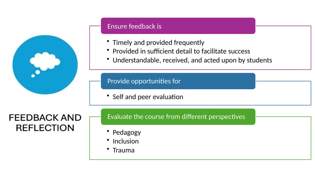 Trauma-informed teaching Dr Maria Hickey, Dr - slide 28 of 30