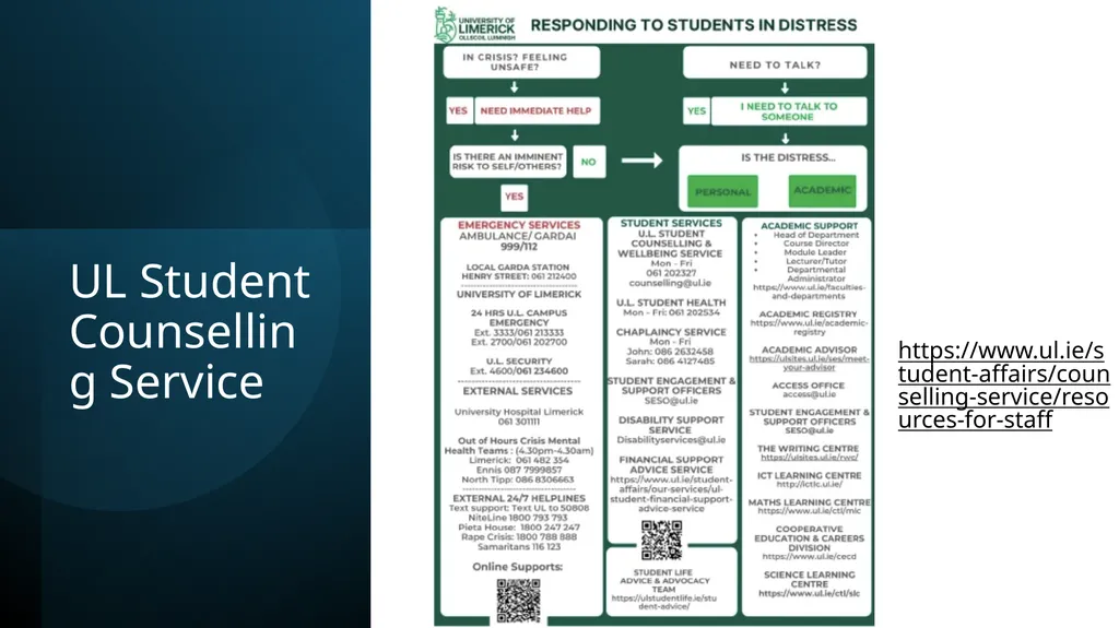 Trauma-informed teaching Dr Maria Hickey, Dr - slide 23 of 30