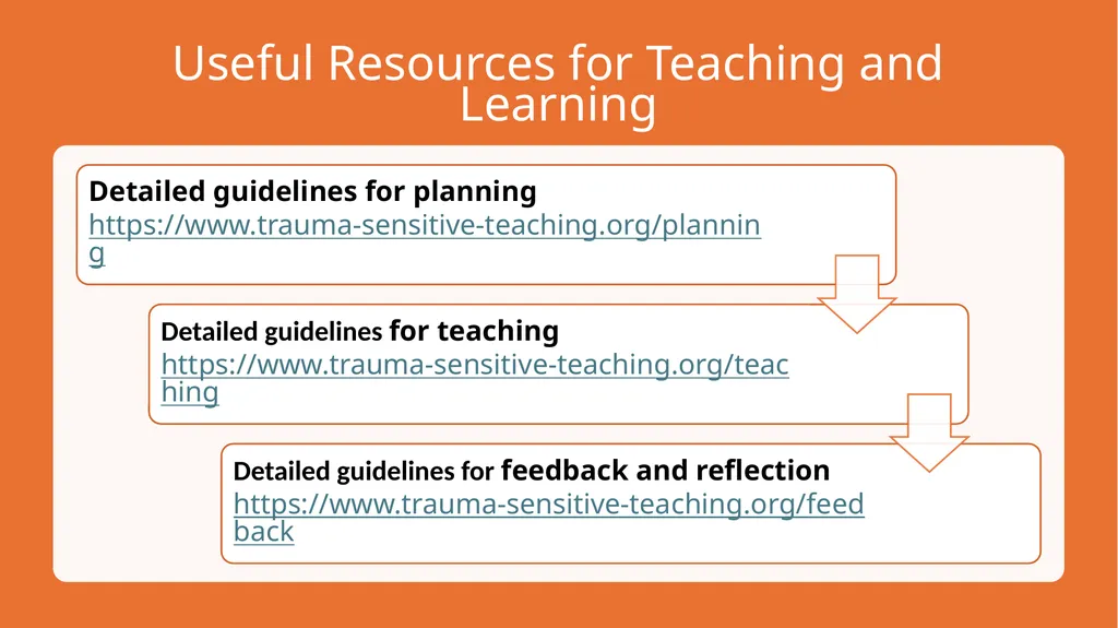 Trauma-informed teaching Dr Maria Hickey, Dr - slide 29 of 30