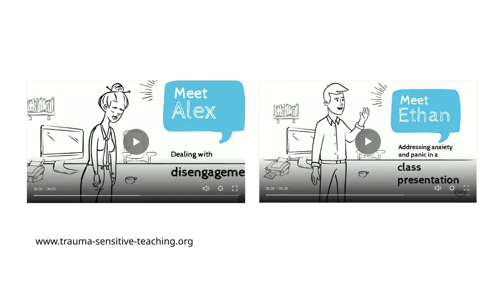 Trauma-informed teaching Dr Maria Hickey, Dr - slide 22 of 30