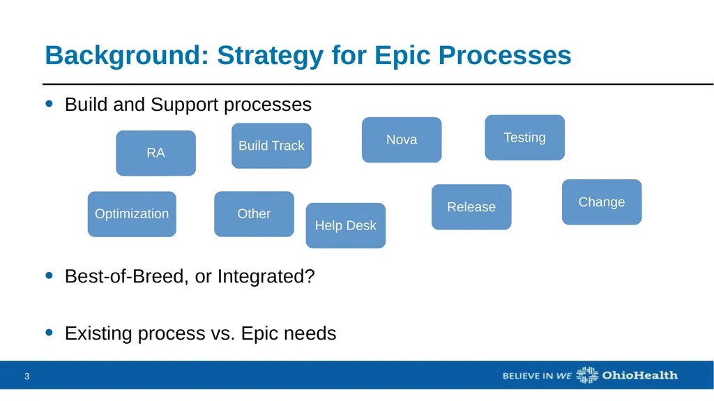 CareConnect Integrated Build Tracker Ryan Perkins - slide 3 of 9