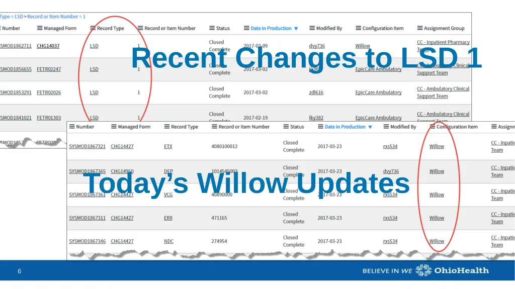 CareConnect Integrated Build Tracker Ryan Perkins - slide 6 of 9