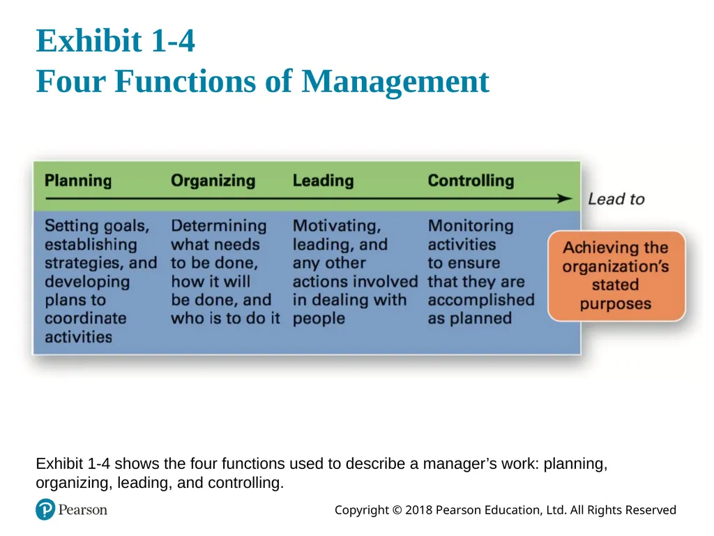 Management Fourteenth Edition, Global Edition - slide 13 of 39