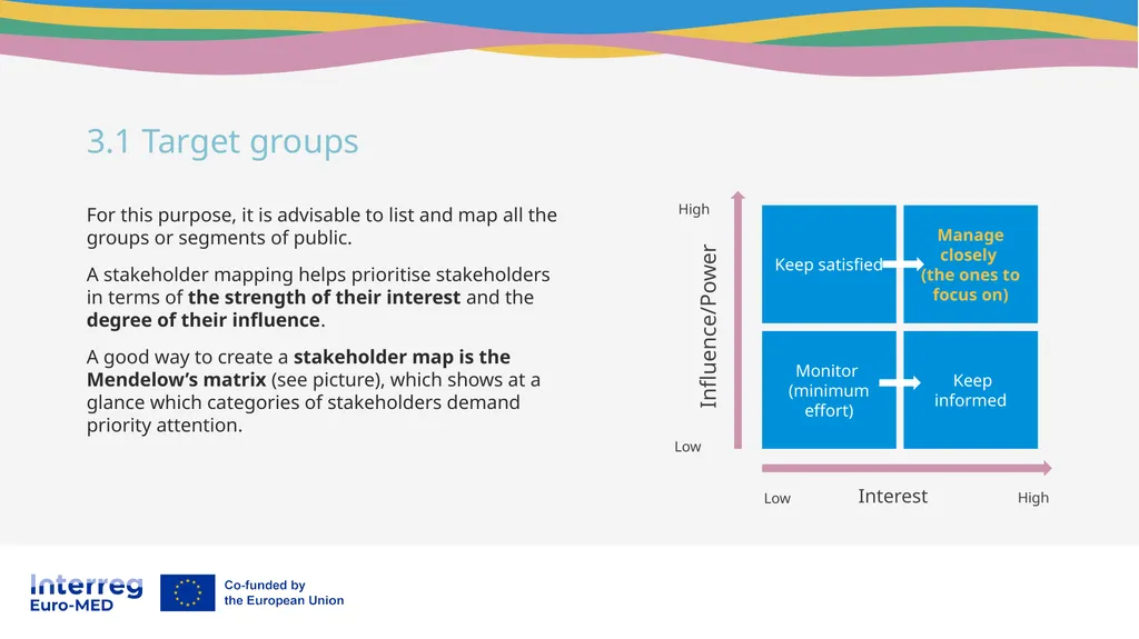 Communicate strategically How to draft a - slide 7 of 17