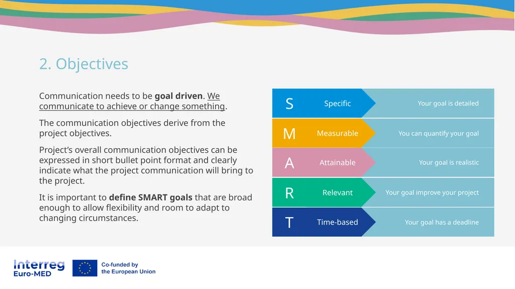 Communicate strategically How to draft a - slide 5 of 17