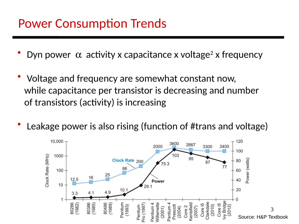 1 Lecture 2: Performance Today’s topics: - slide 3 of 23