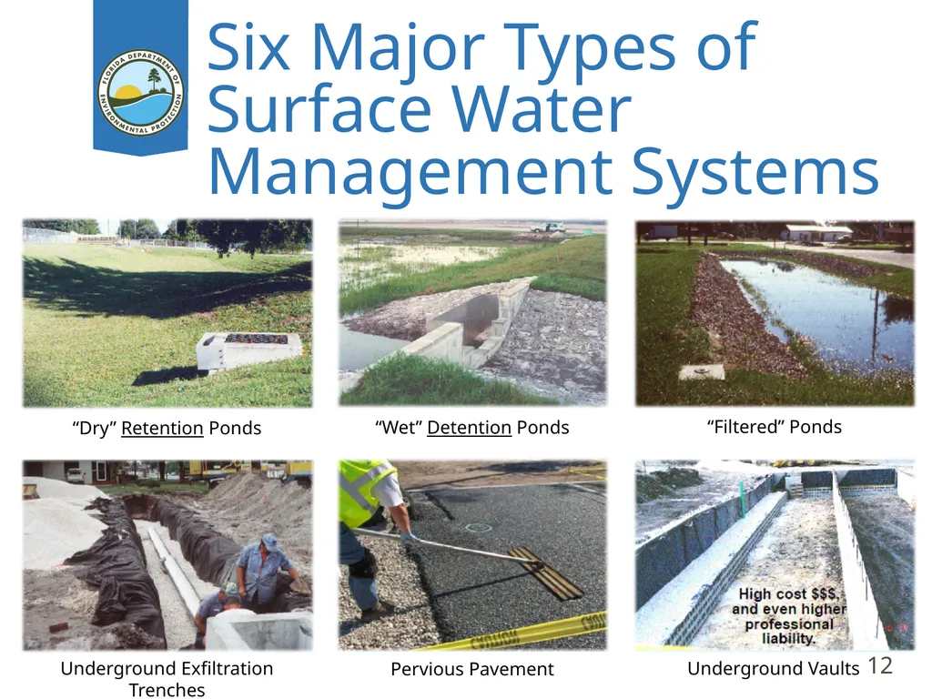 Stormwater Benjamin Melnick Deputy Director - slide 12 of 14