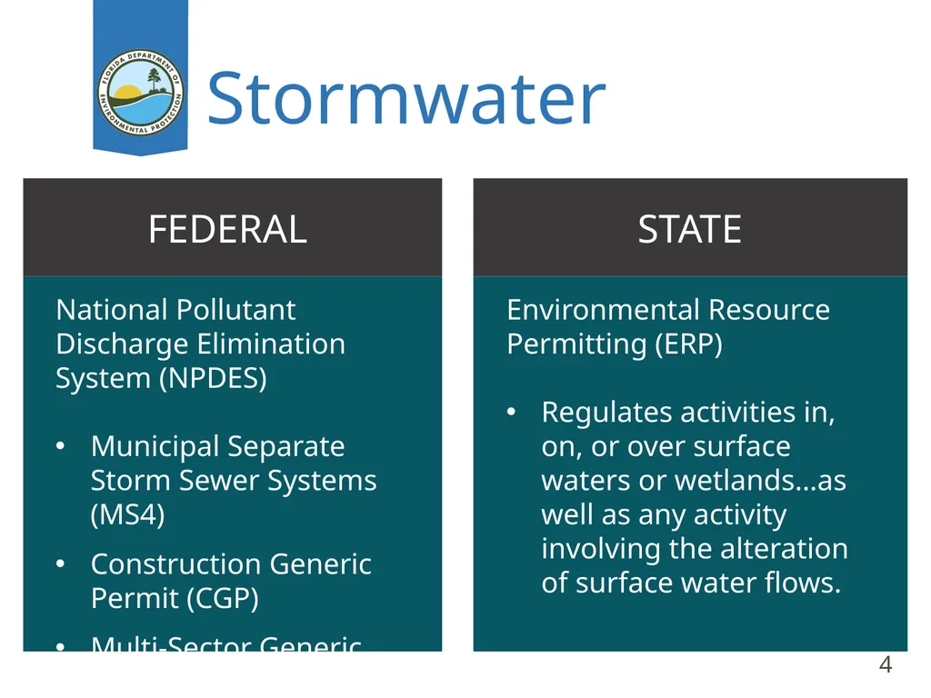 Stormwater Benjamin Melnick Deputy Director - slide 4 of 14