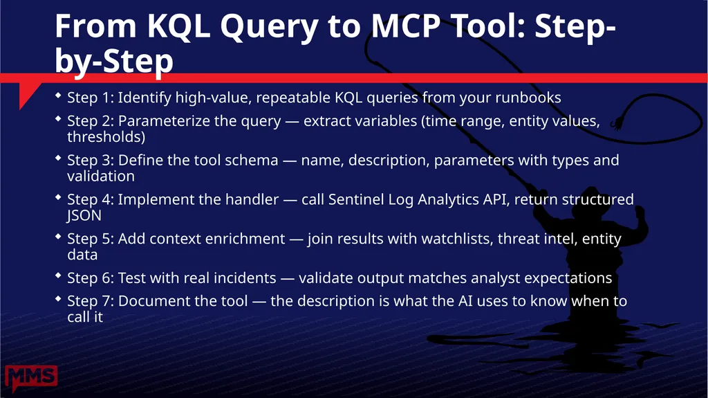 Agentic Threat Hunting with Microsoft Sentinel: - slide 16 of 44