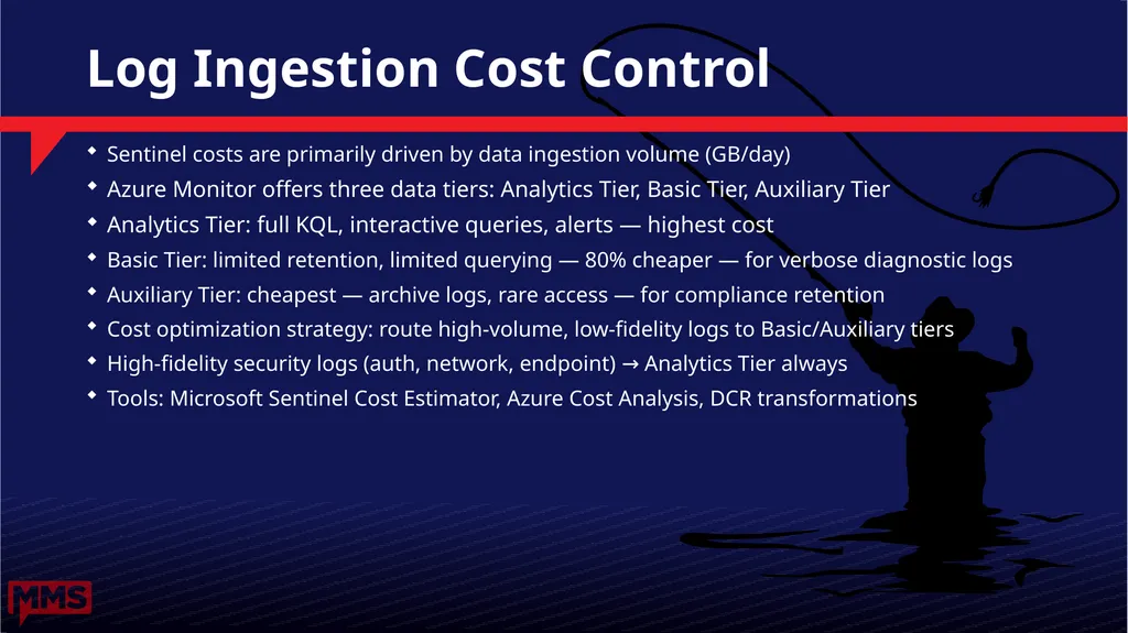 Agentic Threat Hunting with Microsoft Sentinel: - slide 33 of 44