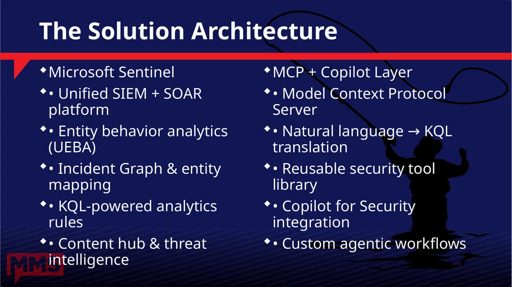 Agentic Threat Hunting with Microsoft Sentinel: - slide 11 of 44