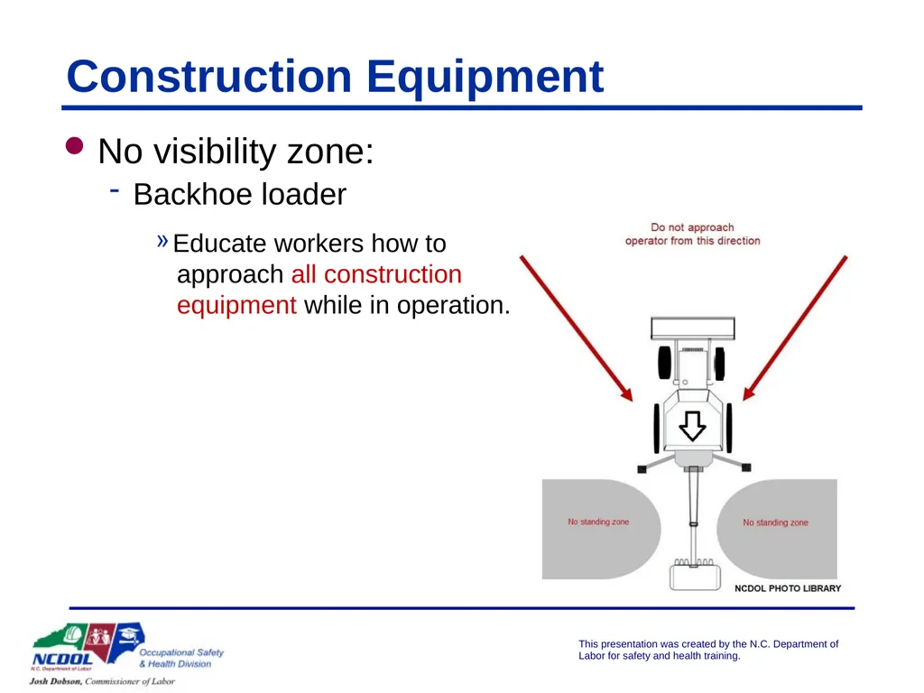 Struck By/Caught Between Presented by: Objectives - slide 11 of 42