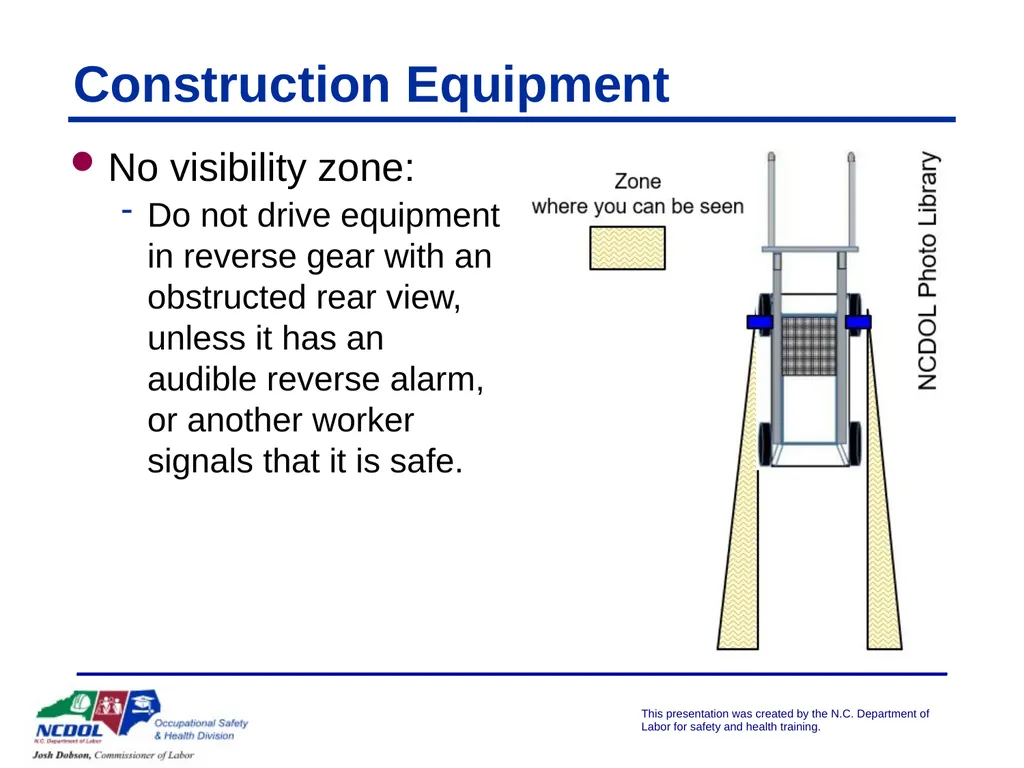 Struck By/Caught Between Presented by: Objectives - slide 16 of 42