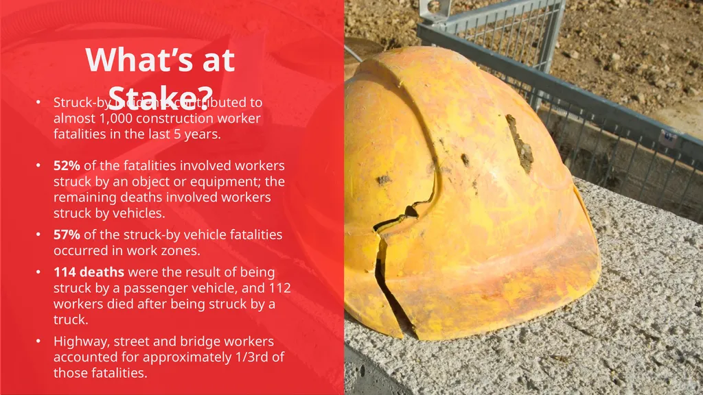 Click anywhere to get started… Construction - - slide 3 of 8