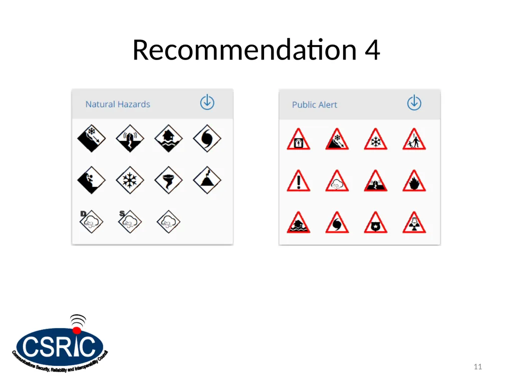 Social Media & Complementary Alerting Methods - slide 11 of 24