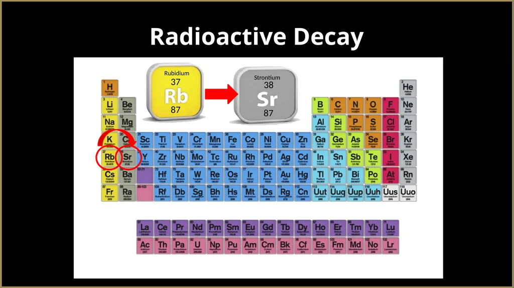 The Geologic Column Radiometric Dating Radioactive - slide 2 of 34