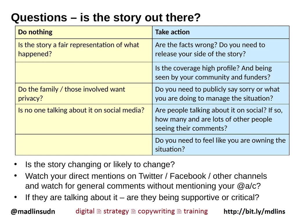 1. A traditional crisis What is the role of social - slide 2 of 9