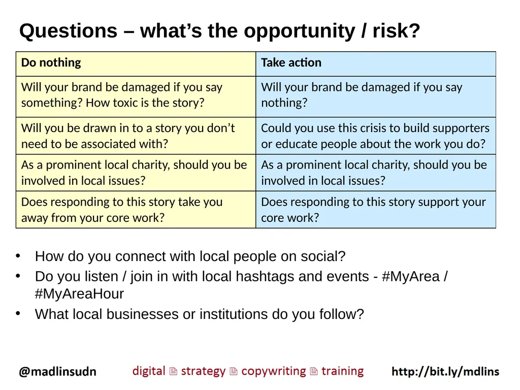 1. A traditional crisis What is the role of social - slide 6 of 9