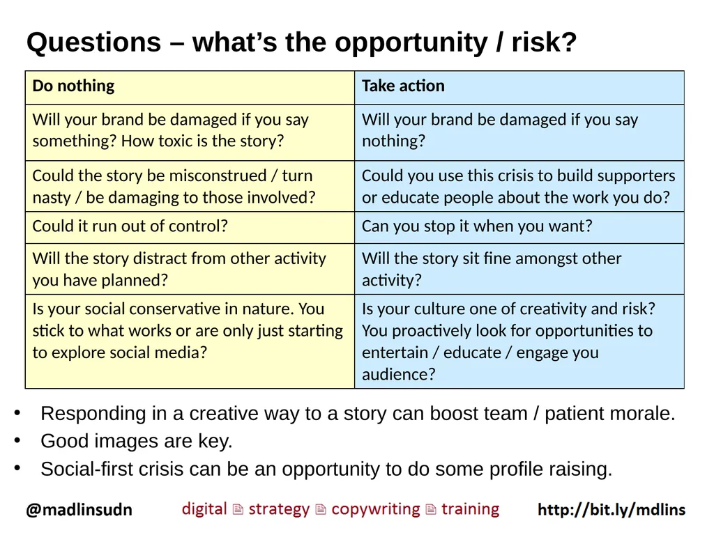 1. A traditional crisis What is the role of social - slide 8 of 9
