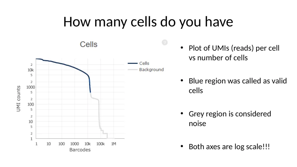 Analysing 10X Single Cell RNA-Seq Data v2026-02 - slide 22 of 33