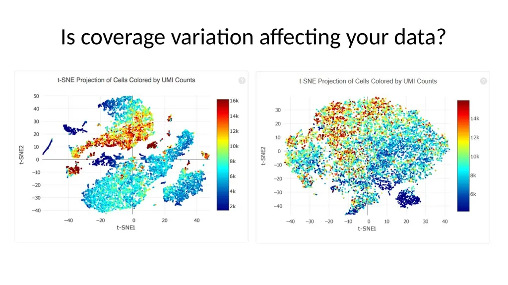 Analysing 10X Single Cell RNA-Seq Data v2026-02 - slide 29 of 33