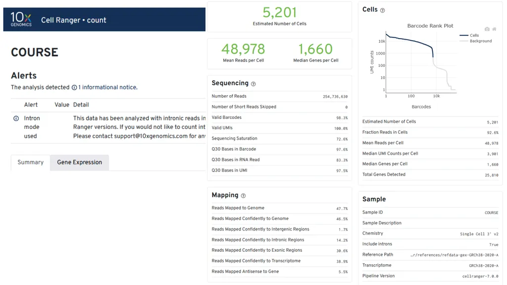 Analysing 10X Single Cell RNA-Seq Data v2026-02 - slide 18 of 33