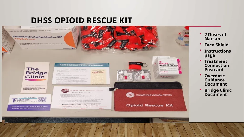 Naloxone (NaRCAN) Access training Learning - slide 46 of 49