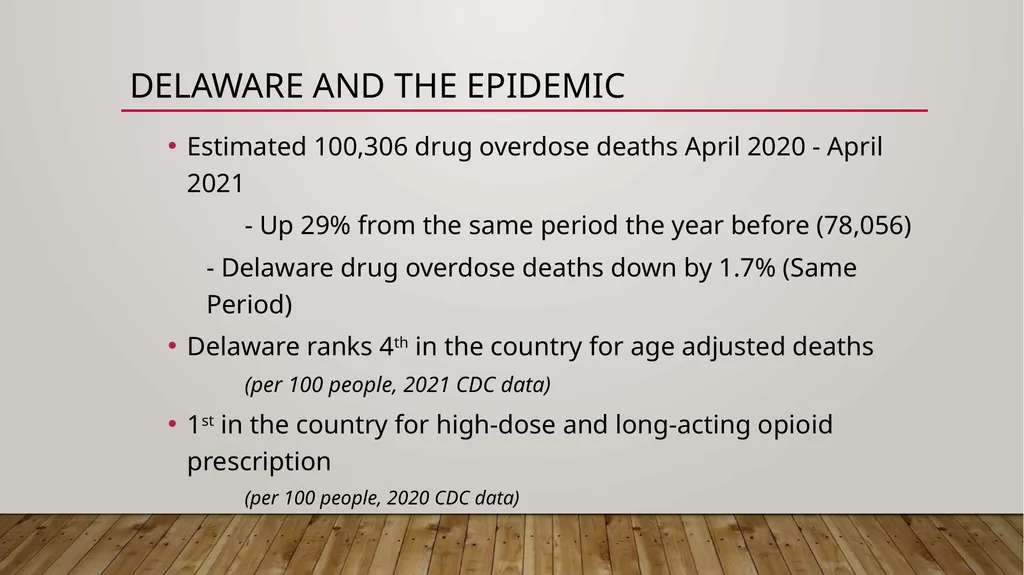 Naloxone (NaRCAN) Access training Learning - slide 6 of 49