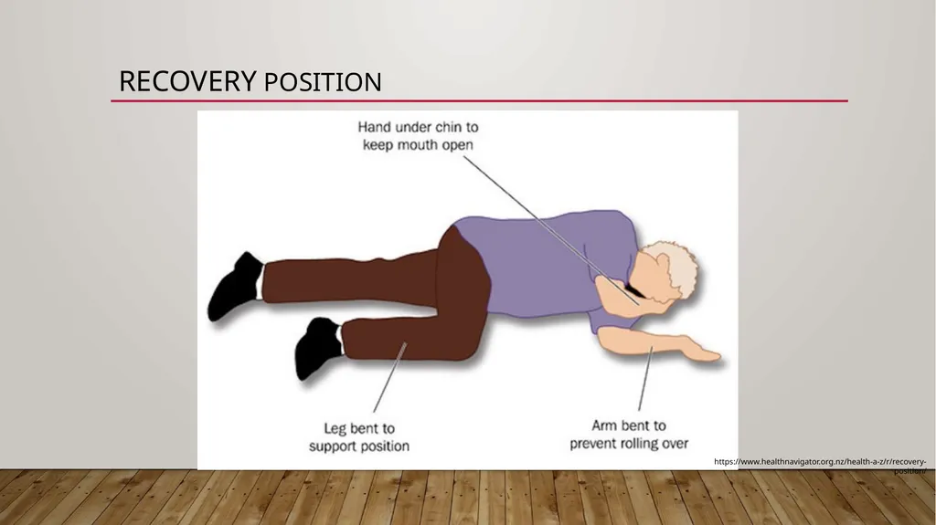 Naloxone (NaRCAN) Access training Learning - slide 40 of 49