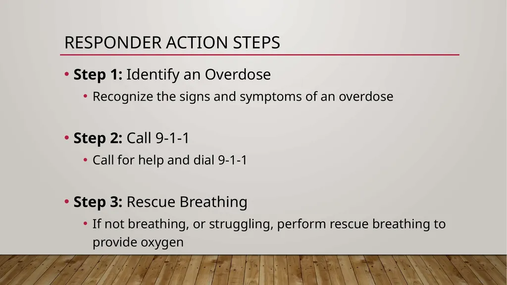Naloxone (NaRCAN) Access training Learning - slide 20 of 49