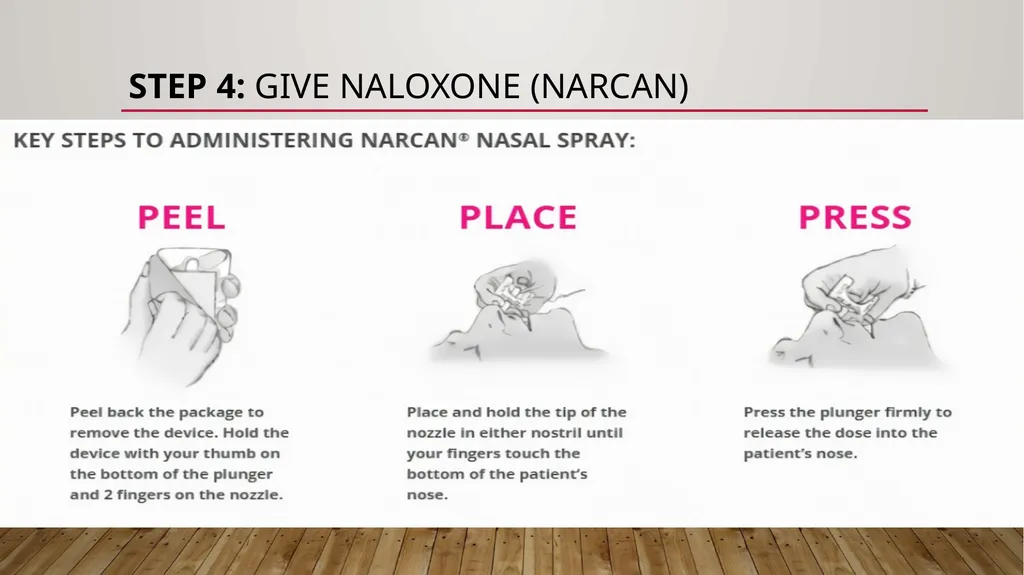 Naloxone (NaRCAN) Access training Learning - slide 29 of 49