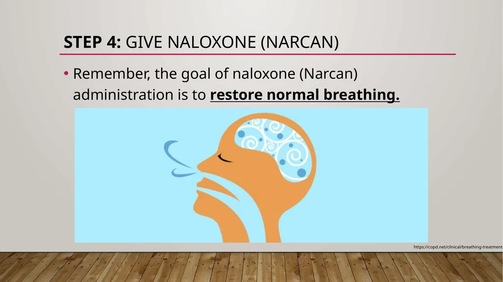 Naloxone (NaRCAN) Access training Learning - slide 31 of 49