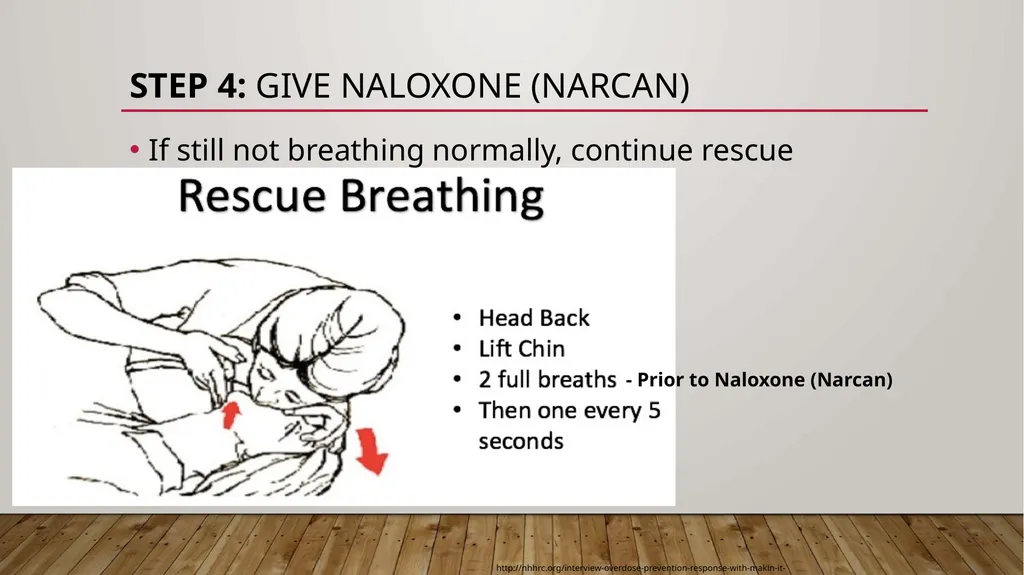 Naloxone (NaRCAN) Access training Learning - slide 33 of 49