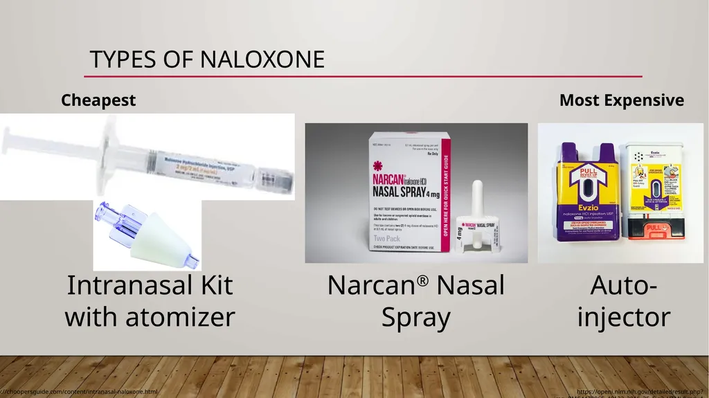 Naloxone (NaRCAN) Access training Learning - slide 35 of 49