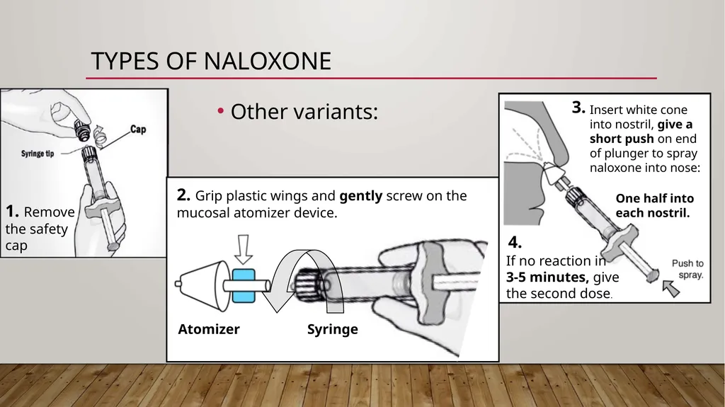 Naloxone (NaRCAN) Access training Learning - slide 36 of 49
