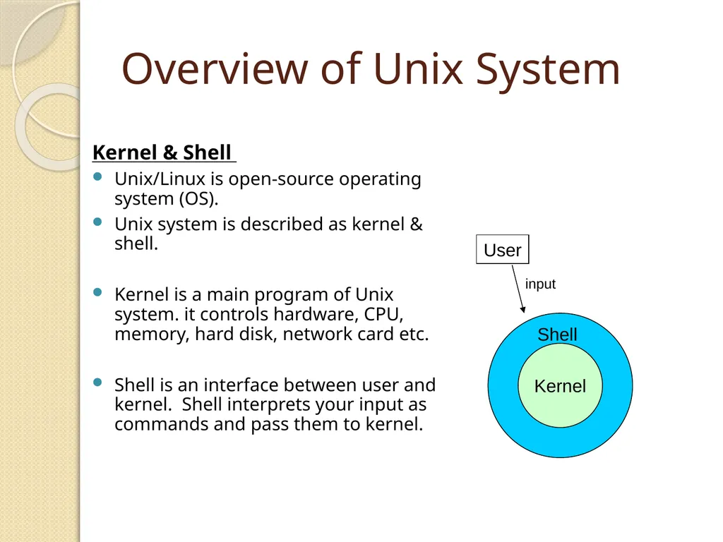 Linux Introduction CIS 6395, Incident Response - slide 9 of 45