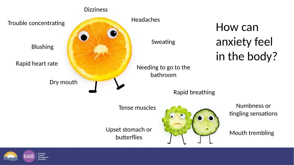 The Science of What is the difference between fear - slide 7 of 12