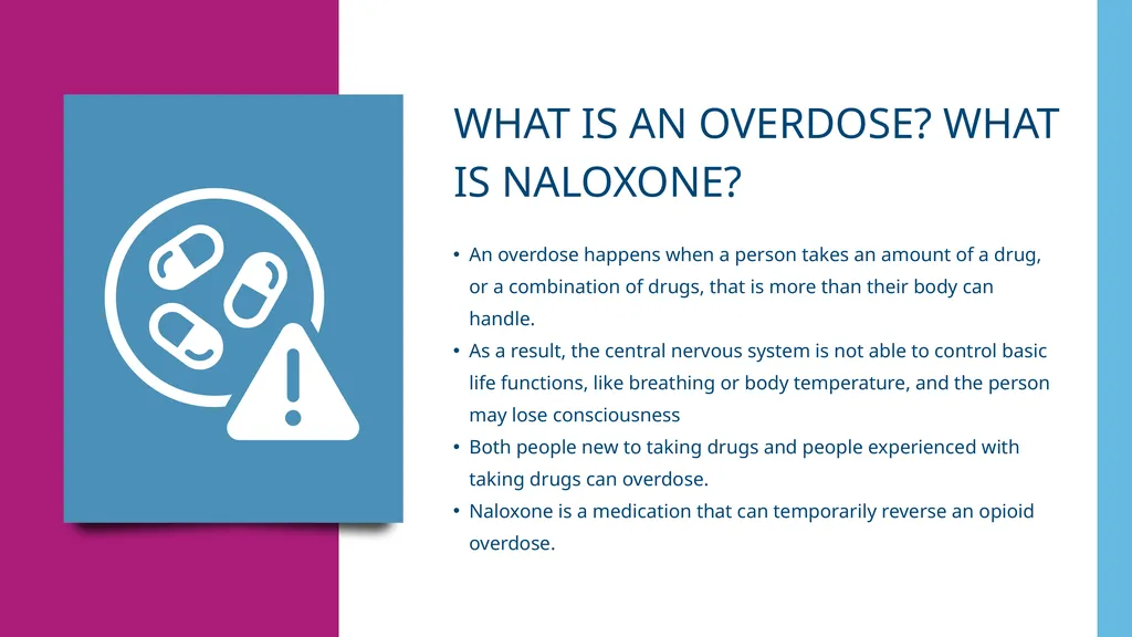 Naloxone Get Ready. Get Trained. Save Lives. - slide 3 of 30